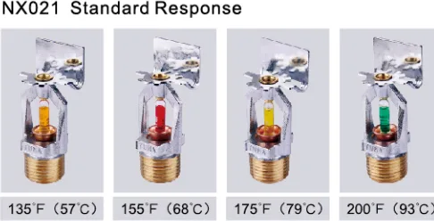 Water Sprinklers